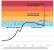 safeclimatezone.jpg