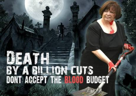 Dont Accept the Blood Budget